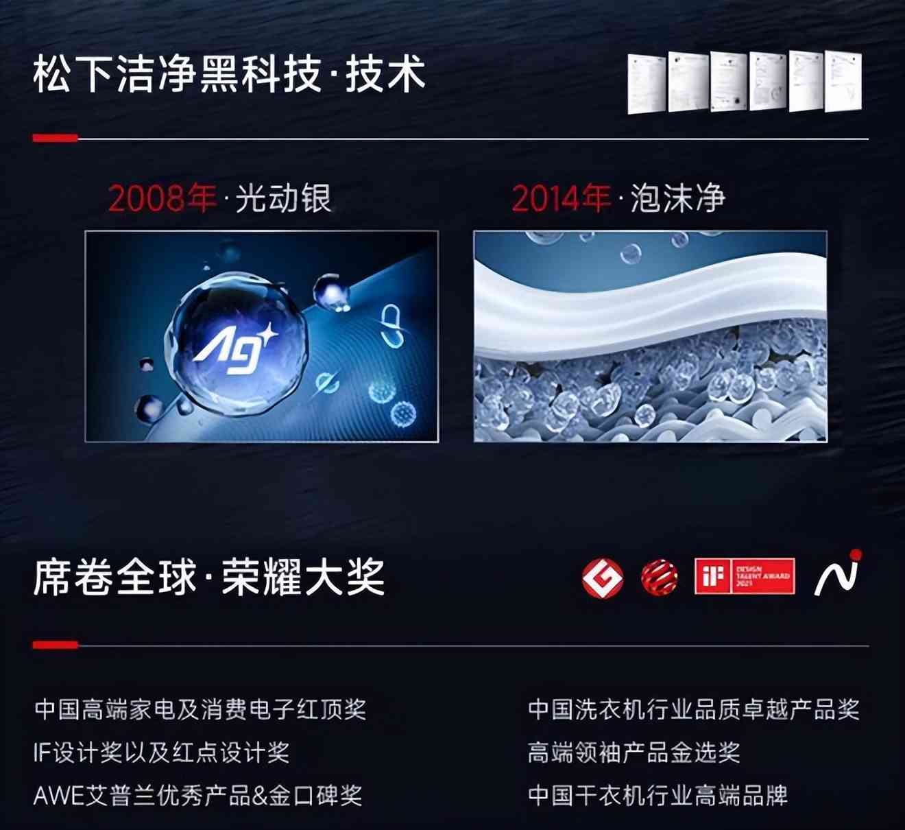 松下洗衣机怎么样 松下洗衣机和小天鹅洗衣机哪个好?全方位深入对比,结果一目了然 松下洗衣机怎么样 松下洗衣机和小天鹅洗衣机哪个好?全方位深入对比,结果一目了然