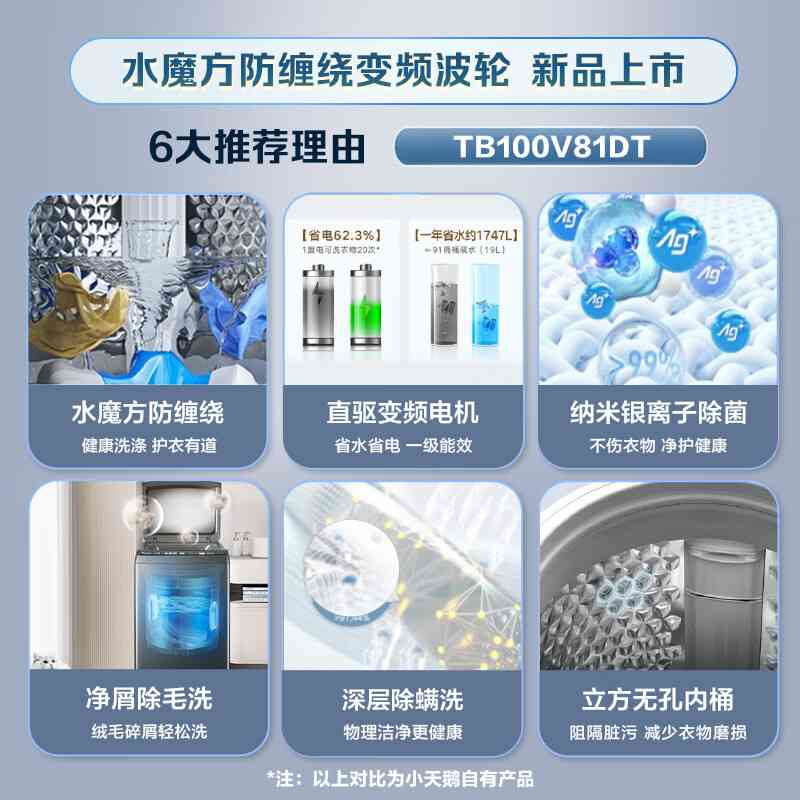 松下洗衣机怎么样 松下洗衣机和小天鹅洗衣机哪个好?全方位深入对比,结果一目了然 松下洗衣机怎么样 松下洗衣机和小天鹅洗衣机哪个好?全方位深入对比,结果一目了然