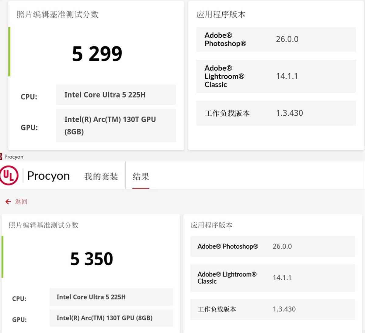 惠普电脑怎么样 双十一不纠结,闭眼选对款!惠普星Book Pro1416详细横评测试 惠普电脑怎么样 双十一不纠结,闭眼选对款!惠普星Book Pro1416详细横评测试