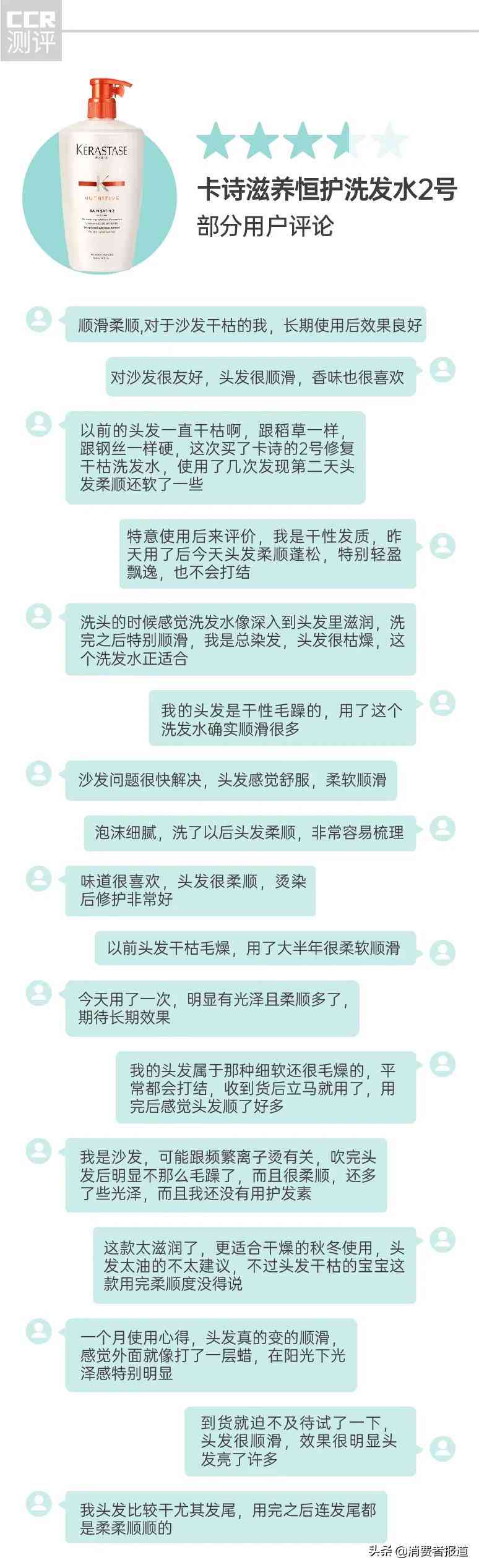 14款修护洗发水深度口碑评测：多芬、卡诗使用后头屑问题突出，一款产品导致发质干涩毛躁