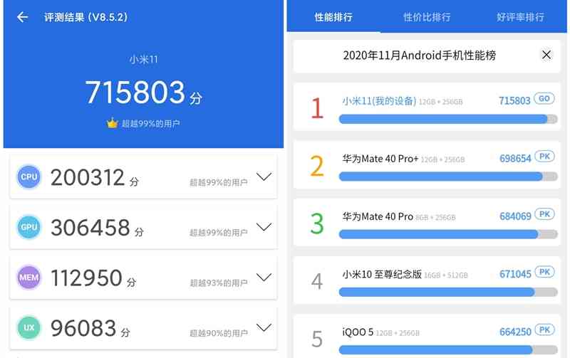 小米手机怎么样 首款骁龙888手机咋样？小米11深度评测：无遗憾的顶级水桶机