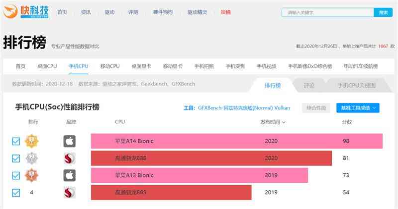 小米手机怎么样 首款骁龙888手机咋样？小米11深度评测：无遗憾的顶级水桶机