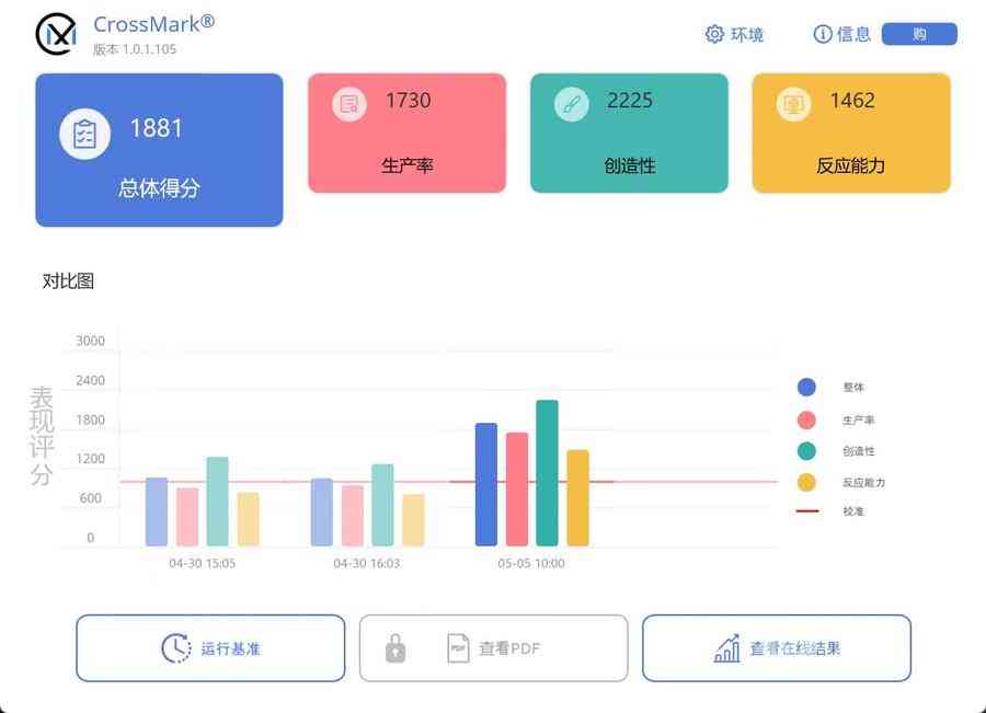 性能强劲的长续航轻薄旗舰笔记本电脑 Dell Pro 14 Premium评测