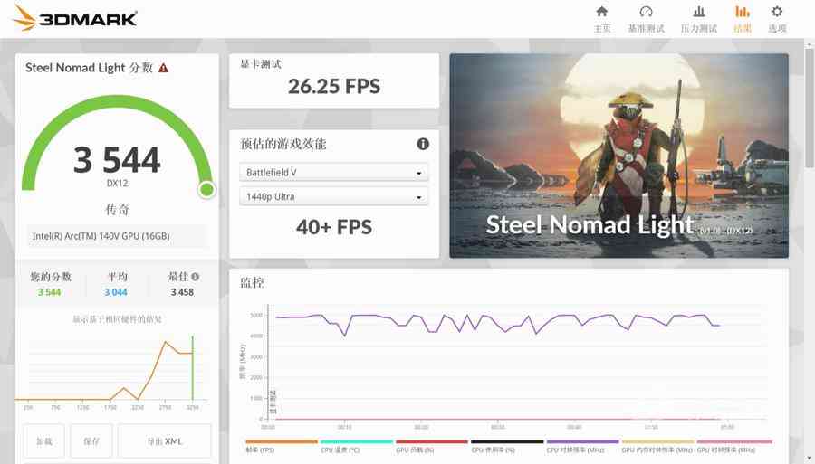性能强劲的长续航轻薄旗舰笔记本电脑 Dell Pro 14 Premium评测