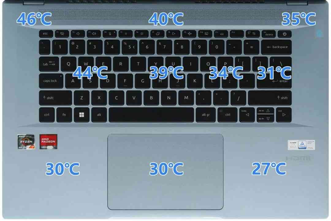 宏基电脑怎么样 119kg真·16英寸大屏超轻薄:宏碁传奇Edge优缺点全揭示 宏基电脑怎么样 119kg真·16英寸大屏超轻薄:宏碁传奇Edge优缺点全揭示