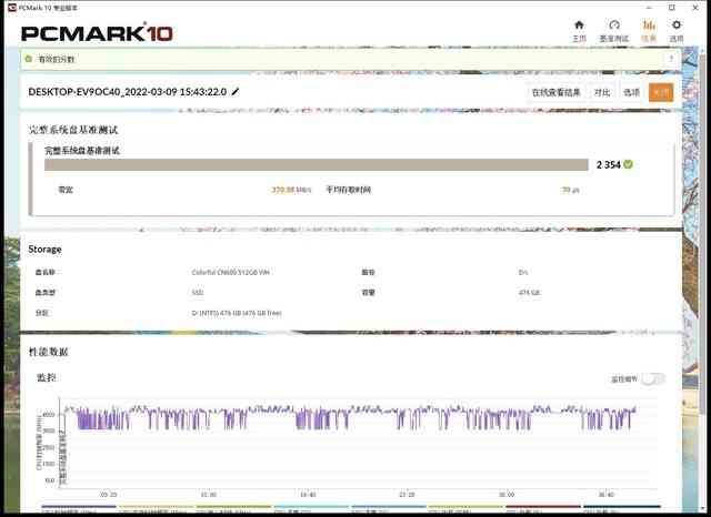 七彩虹固态硬盘怎么样 七彩虹CN600战戟固态硬盘评测：国产入门新选择