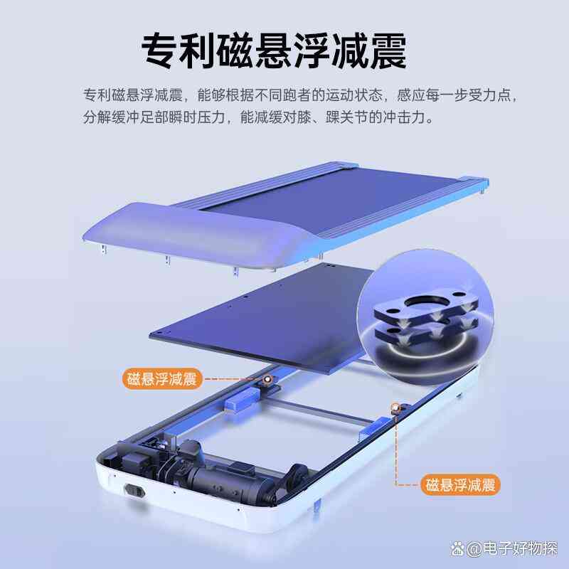 2025年跑步机选购指南:十大品牌深度解析与前沿科技揭秘 2025年跑步机选购指南:十大品牌深度解析与前沿科技揭秘