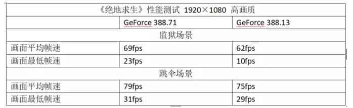 松人显示器怎么样 高刷新率竟是鸡肋?买显示器千万别尽信广告 松人显示器怎么样 高刷新率竟是鸡肋?买显示器千万别尽信广告
