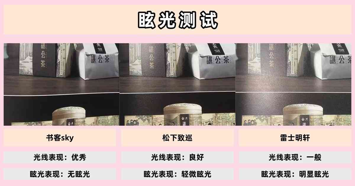 雷士护眼灯怎么样 松下和雷士台灯哪个好?书客松下雷士三大护眼灯品牌深度横评 雷士护眼灯怎么样 松下和雷士台灯哪个好?书客松下雷士三大护眼灯品牌深度横评