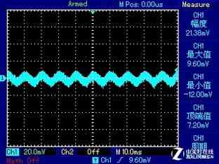 安钛克电源怎么样 安钛克EA650G PRO电源首测 安钛克电源怎么样 安钛克EA650G PRO电源首测