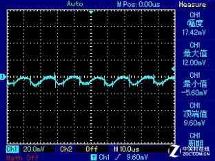 安钛克电源怎么样 安钛克EA650G PRO电源首测 安钛克电源怎么样 安钛克EA650G PRO电源首测