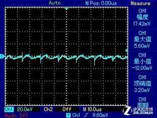 安钛克电源怎么样 安钛克EA650G PRO电源首测 安钛克电源怎么样 安钛克EA650G PRO电源首测