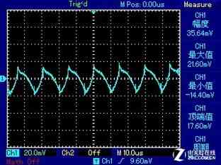安钛克电源怎么样 安钛克EA650G PRO电源首测 安钛克电源怎么样 安钛克EA650G PRO电源首测