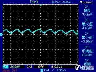 安钛克电源怎么样 安钛克EA650G PRO电源首测 安钛克电源怎么样 安钛克EA650G PRO电源首测