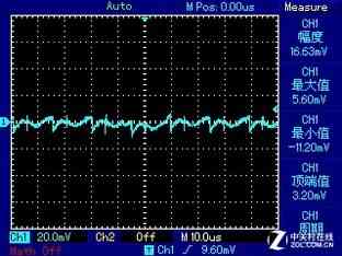安钛克电源怎么样 安钛克EA650G PRO电源首测 安钛克电源怎么样 安钛克EA650G PRO电源首测