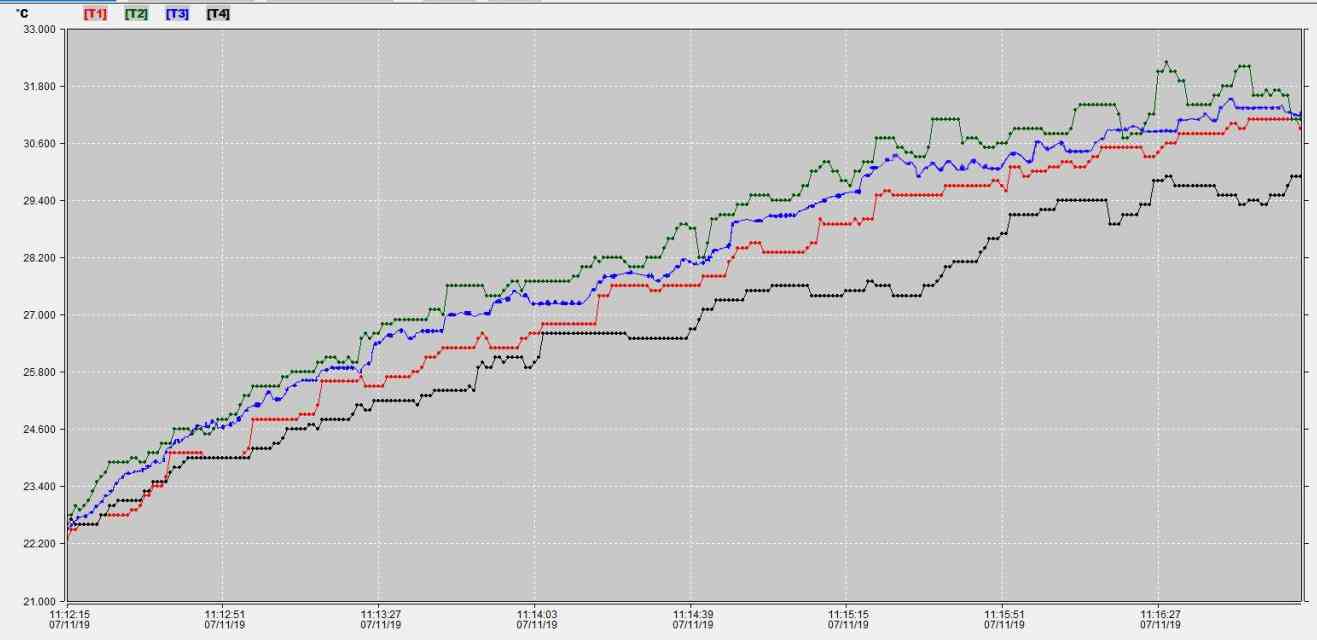 海尔小超人空调怎么样 温暖你的心 海尔出品小超人KFR-50LW10AH-2U1空调体验 海尔小超人空调怎么样 温暖你的心 海尔出品小超人KFR-50LW10AH-2U1空调体验