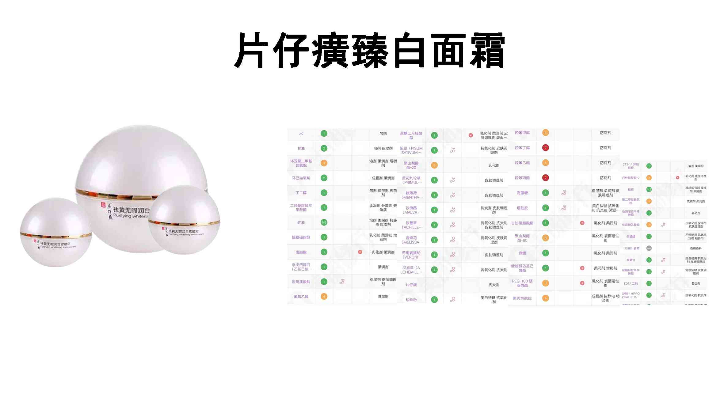 美白面霜全面评测:成分、肤感与效果多维度解析 美白面霜全面评测:成分、肤感与效果多维度解析