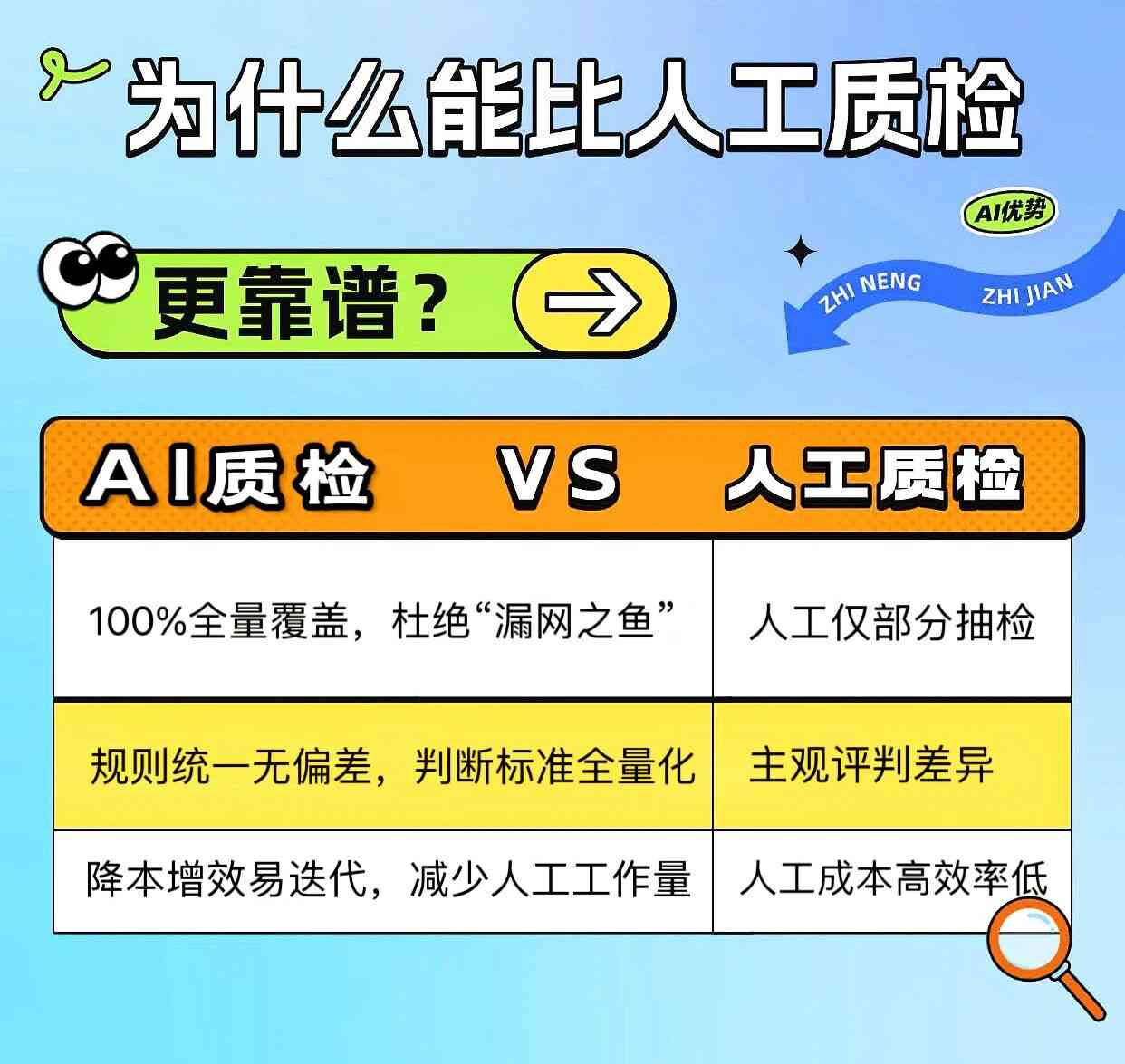 优音通信怎么样可靠吗?优音云客服5大AI产品矩阵引领企业客服迈向智能新时代 优音通信怎么样可靠吗?优音云客服5大AI产品矩阵引领企业客服迈向智能新时代
