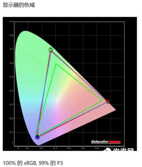 小米笔记本怎么样 优秀的轻薄商务旗舰 Xiaomi Book Pro 14 2022评测 小米笔记本怎么样 优秀的轻薄商务旗舰 Xiaomi Book Pro 14 2022评测