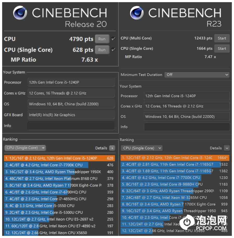 小米笔记本怎么样 优秀的轻薄商务旗舰 Xiaomi Book Pro 14 2022评测 小米笔记本怎么样 优秀的轻薄商务旗舰 Xiaomi Book Pro 14 2022评测