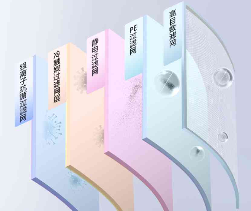 康佳空调怎么样 为啥新风空调很多人买?踩过坑后,才知康佳KFR-35GWHAXF1有多香 康佳空调怎么样 为啥新风空调很多人买?踩过坑后,才知康佳KFR-35GWHAXF1有多香