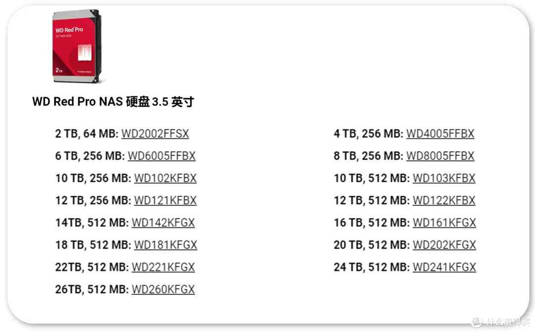 2025年西部数据硬盘避坑指南:从技术原理到型号全解析 2025年西部数据硬盘避坑指南:从技术原理到型号全解析