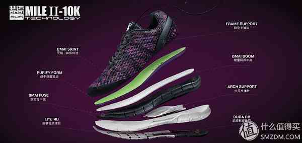必迈跑鞋怎么样 跑鞋新力量,必迈 Mile II10K公路跑鞋实际感受 必迈跑鞋怎么样 跑鞋新力量,必迈 Mile II10K公路跑鞋实际感受