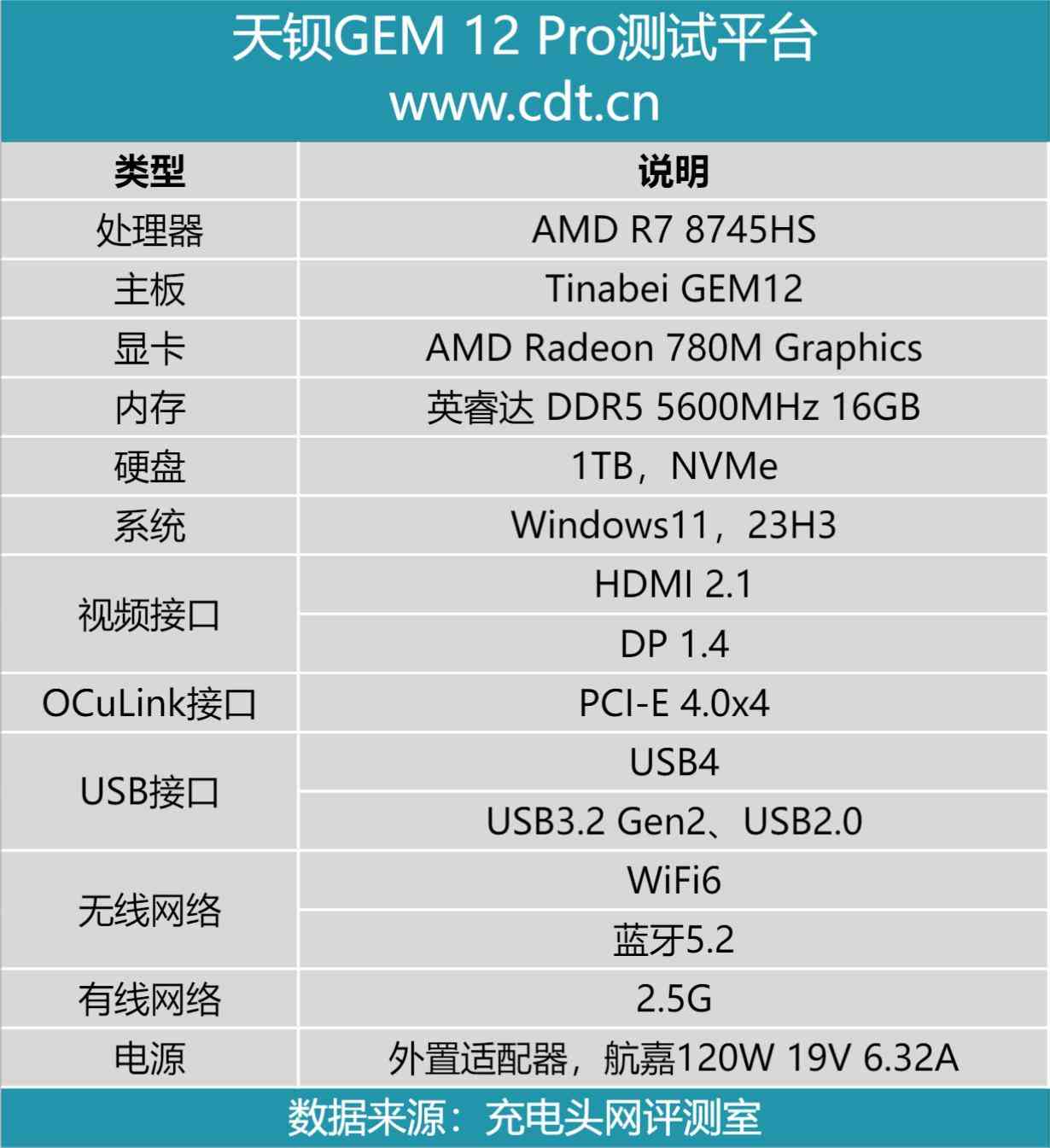海备思怎么样 MagSafe加持，随行拍摄存储更便捷，海备思 M2磁吸硬盘盒评测