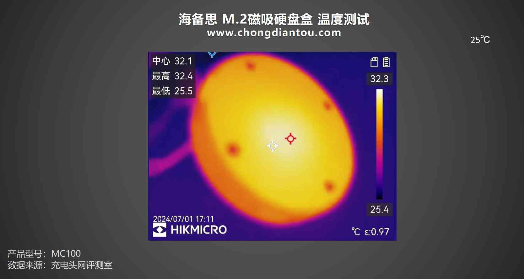 海备思怎么样 MagSafe加持，随行拍摄存储更便捷，海备思 M2磁吸硬盘盒评测