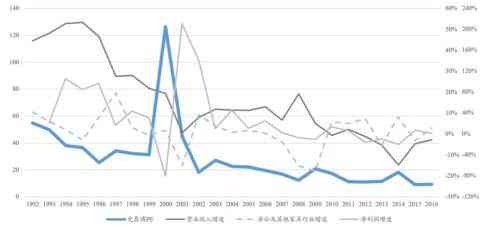 史泰博的兴衰：美国文具巨头陨落探秘
