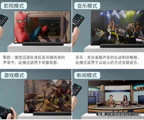 索尼回音壁怎么样 音响界的“描声”大师 索尼回音壁HT-X8500评测 索尼回音壁怎么样 音响界的“描声”大师 索尼回音壁HT-X8500评测