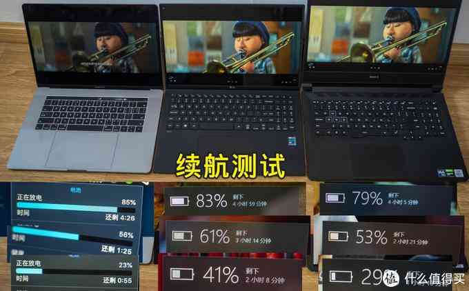 LG gram 2021款深度评测:1.19kg超轻薄16英寸移动办公利器 LG gram 2021款深度评测:1.19kg超轻薄16英寸移动办公利器