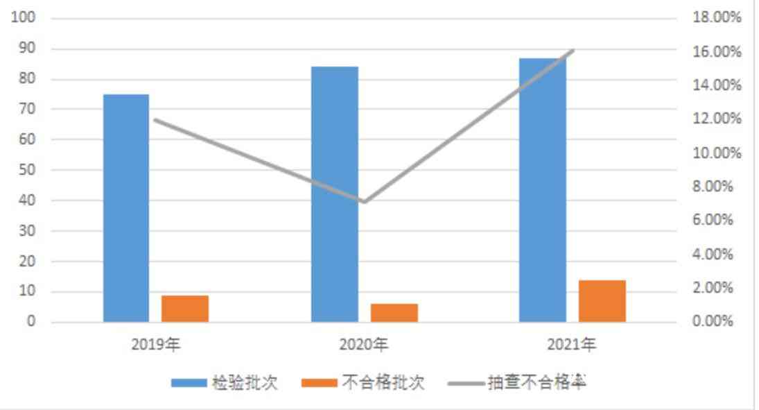 西屋电气漏电断路器质量事件深度解析 西屋电气漏电断路器质量事件深度解析