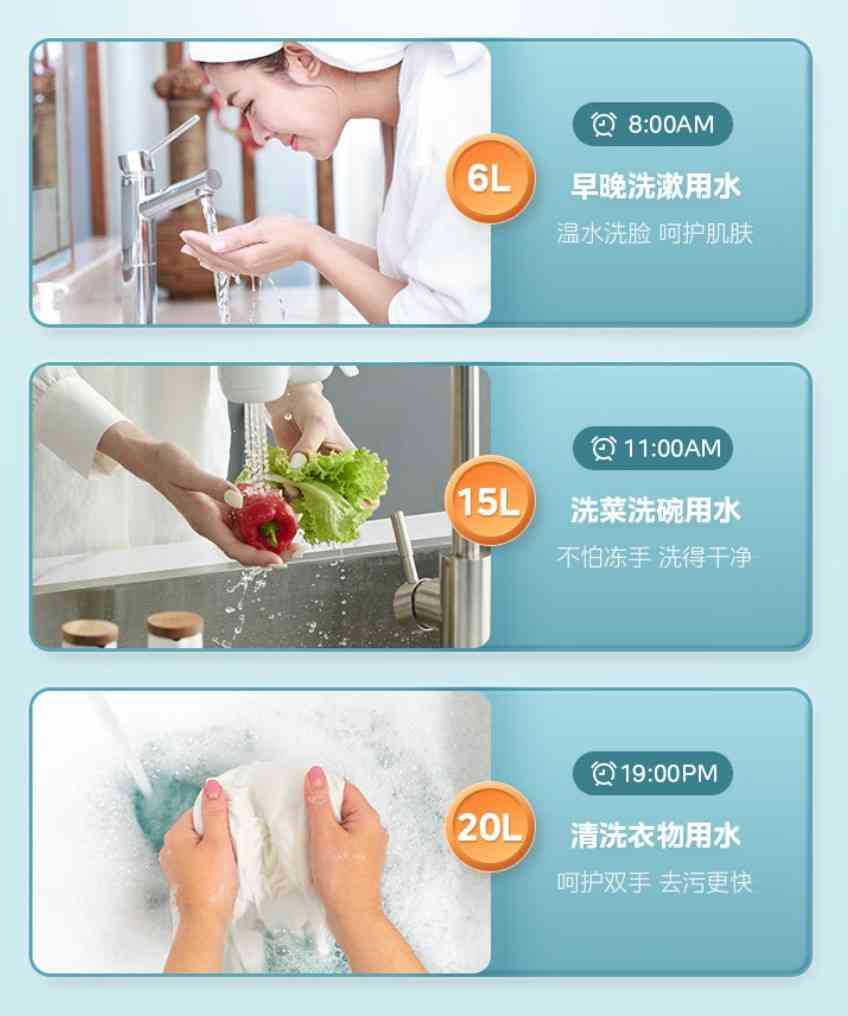 海尔厨宝怎么样?别再频繁拔小厨宝插头了!长期接电使用一天电费仅0.3-1元 海尔厨宝怎么样?别再频繁拔小厨宝插头了!长期接电使用一天电费仅0.3-1元