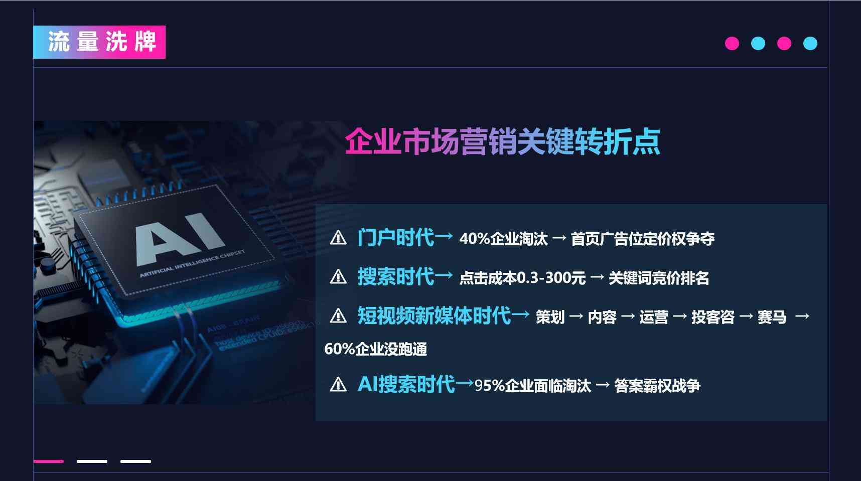 大搜车公司评估与必突壁AI大模型搜索营销口碑、效果性价比深度解析