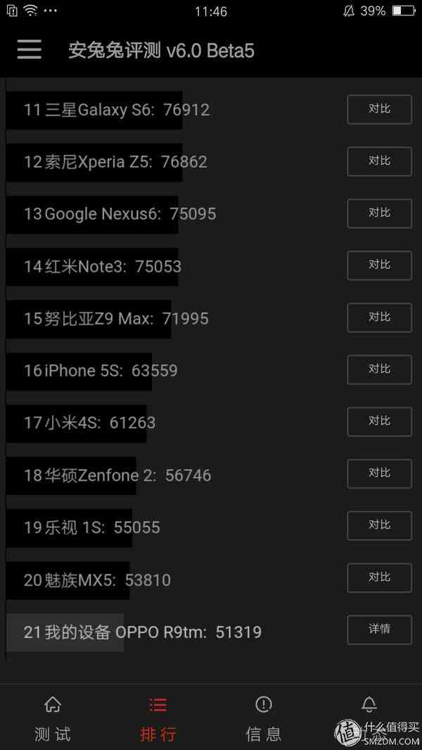 成熟的同时需要进化：OPPO R9使用评测